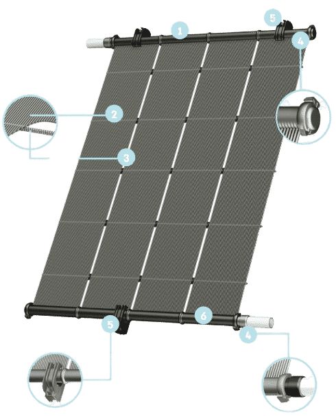 Pool Heating Solar Solutions - Magen Eco Energy Products